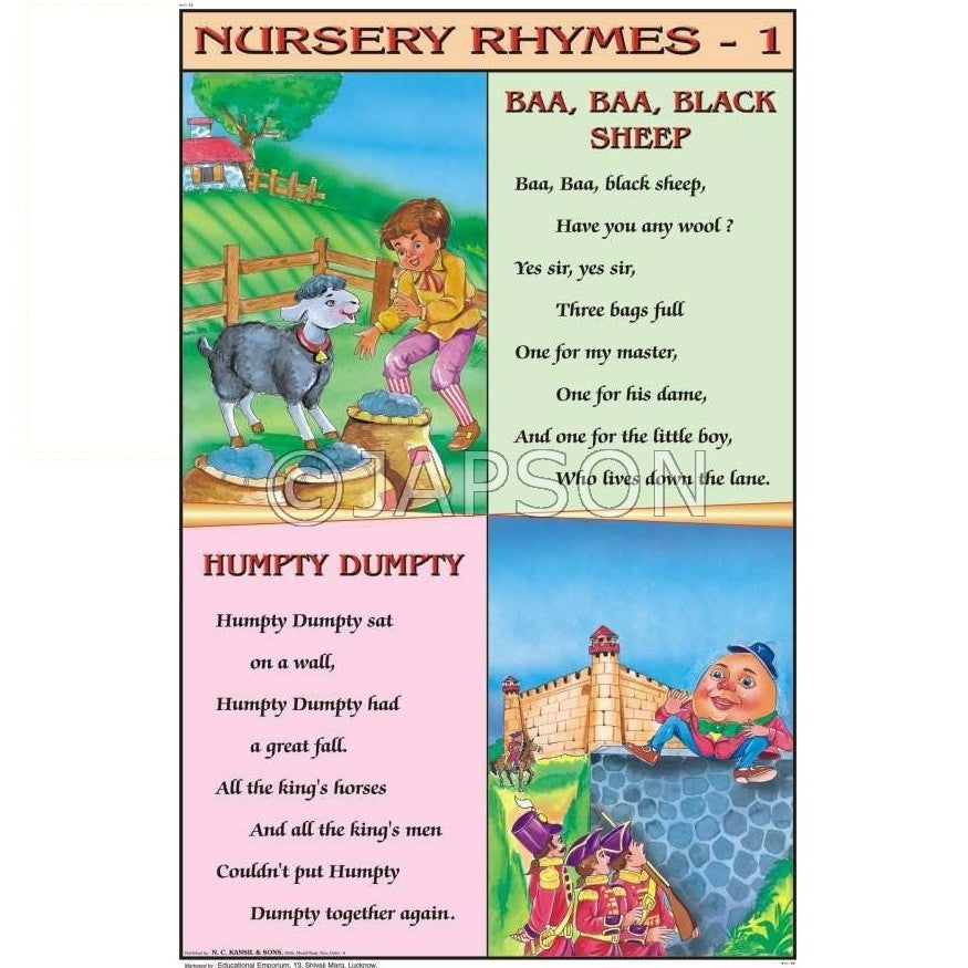 Nursery Rhymes Charts, School Education Nursery Rhymes Charts, School Education